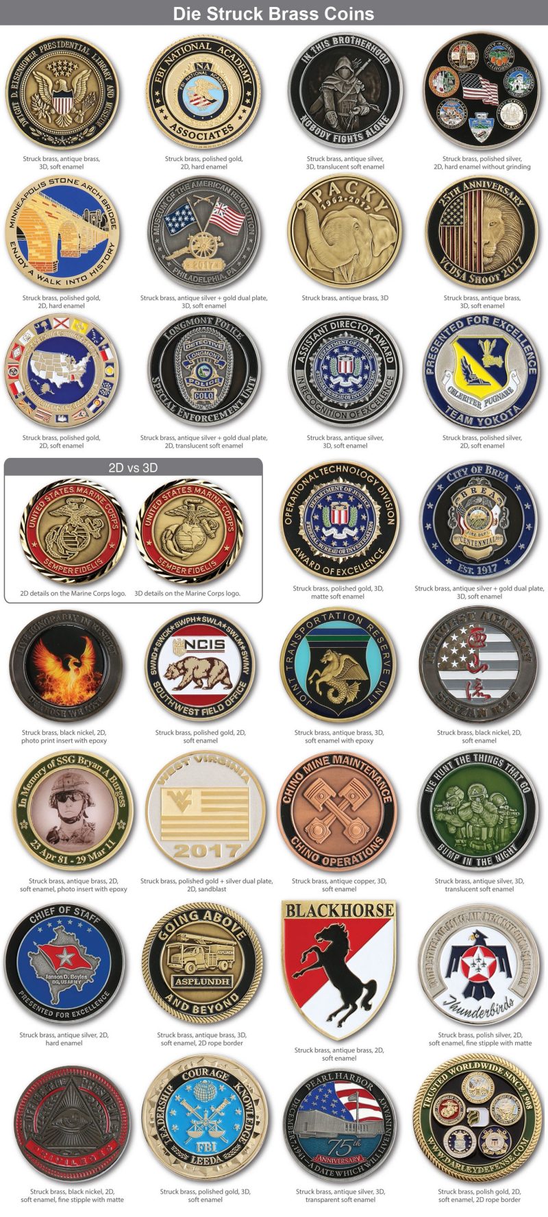 Custom 1 5/8" (1.625") Custom Challenge Coin Double Sided Struck Brass - 1